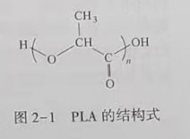 聚乳酸(PLA)是什么？(圖1)